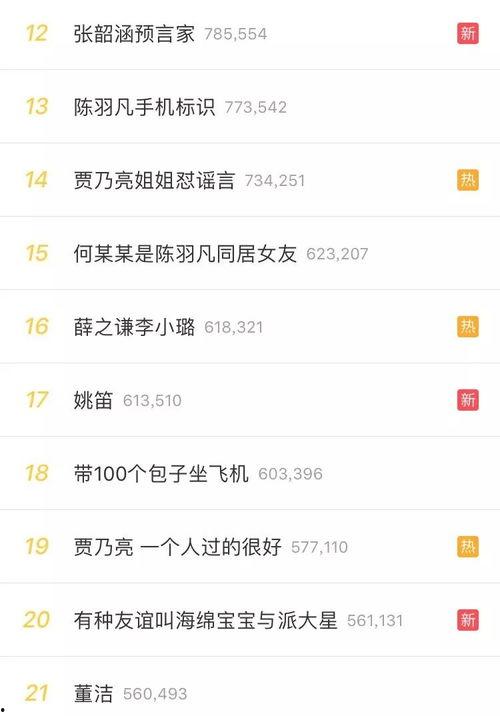 娱乐吃瓜笔记百度云,从“娱乐吃瓜笔记”看明星幕后故事
